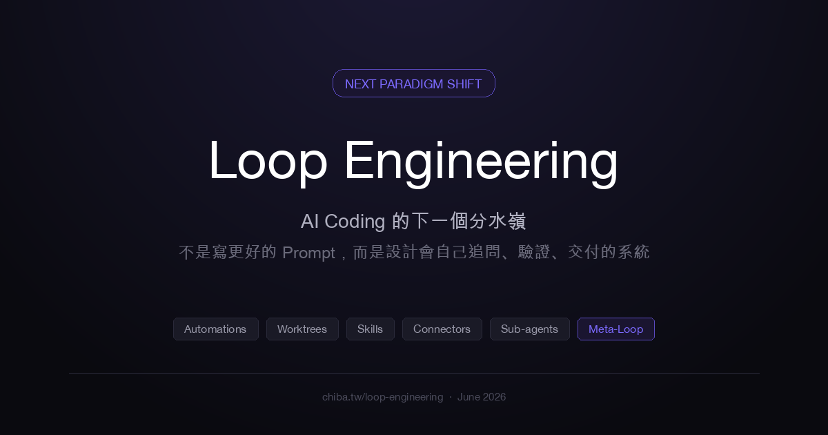 Loop Engineering — AI Coding 的下一個分水嶺